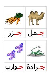 4 صور و 4 كلمات لكل حرف in 2021 arabic kids arabic alphabet for kids arabic alphabet