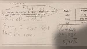 Start studying chapter 4 graded homework. Elementary School Student Speaks Out Against Math Homework Question Comparing Girls Weight Fox 46 Charlotte