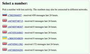 Easily receive sms in india using a combination of catchy keywords and long codes provided by textlocal. Top 12 Sites To Receive Sms Online Without Any Real Phone Number