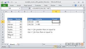 Excel Formula Count Cells Greater Than Excel Excel Formula Counting
