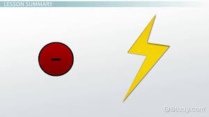 Ground State Electron Configuration Definition Example