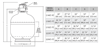 Sand Filter Size Chart Bedowntowndaytona Com