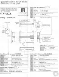 Viper 3203 Installation Manual