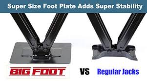 You're never far from camping world, no matter where your adventure takes you. Amazon Com Libra Stabilizer Jacks