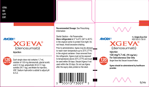 Image result for Denosumab