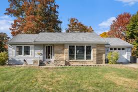 250 S 22nd Street, Battle Creek, MI 49015