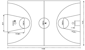 Jadi sobat bisa mengambil jawaban essay langsung dari internet untuk belajar. Soal Pts Pjok Kelas 6 Semester 2 Dan Kunci Jawaban Tahun 2021 Info Pendidikan Terbaru