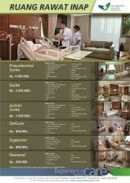 Ada beberapa jenis gas udara berbahaya (polutan) yang betah bersarang di dalam ruangan dan berpotensi menimbulkan gangguan kesehatan. Gudang Info Dan Produk Maaf Mayapada Hospital Bukanlah Rumah Sakit Tapi Rumah Sehat Terjangkau One Stop Service