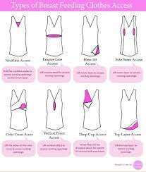 Sew the fabric right sides together. 31 Diy Nursing Clothes Ideas Nursing Clothes Diy Nursing Diy Nursing Clothes