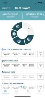 This app offers budgeting tools which you will definitely find useful. 6 Best Debt Payoff Apps In 2021 Saved By The Cents