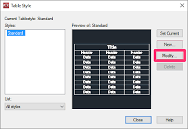 Change The “Standard” Font In Autocad Template | Autocad Tips