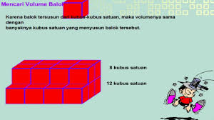 V = sisi x sisi x sisi atau v = s³ petunjuk sisi sama dengan rusuk perlu kamu ketahui juga satuan volume adalah satuan panjang kubik, contoh millimeter kubik (mm3), centimeter kubik (cm3), meter kubik (m3), dan lain lain. Mencari Volume Dan Mengenal Rumus Volume Kubus Dan Balok Youtube