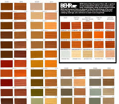 A Href Https Celebrationhomedesigns Blogspot Com 2018 07 Home Depot Exterior Stain Colors Html Home Staining Deck Deck Stain Colors Exterior Stain Colors