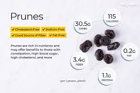 prunes calories carbs and health