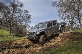 Should have almost as much torque and glorious hemi sounds. 2021 Jeep Wrangler Hemi V8 Is Coming
