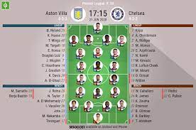 On sofascore livescore you can find all previous chelsea vs aston villa results sorted by their h2h matches. Aston Villa V Chelsea As It Happened