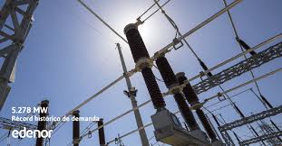 Empresa distribuidora y comercializadora norte s.a. Lozwn88nkv4dgm