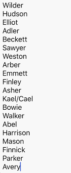 Black And White Bunny Names Boy Baby Boy Names Cute Baby Names Baby Boy Names Baby Names