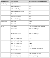 Image result for Handic 15