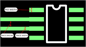 Trace Width Calculator The Ultimate Guide To How To