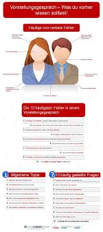 Fragen Und Fehler Vorstellungsgesprach Png 1 024 2 300 Pixel Vorstellungsgesprach Tipps Vorstellungsgesprach Fragen Vorstellungsgesprach