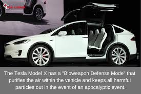 Did You Know This Fact About Tesla Model X Tesla Model X Tesla Model Tesla