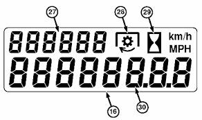 Existen otras configuraciones disponibles para lo cual podrá contactar a su distribuidor más cercano. Indicator Lights Riesterer Schnell Local John Deere Dealer