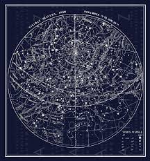 Antique Illustration Southern Sky Fall Constellations Map Of