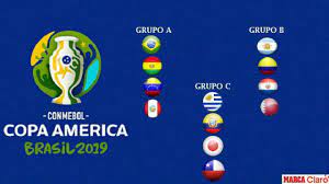 Argentina debutará esta tarde en la copa américa de brasil ante colombia, en el partido que inaugurará el grupo b, que también integran paraguay y qatar. La Copa America 2019 Ya Tiene Sorteado A Sus Grupos Frases De Boxeo