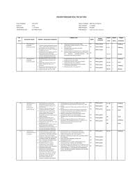 Standar penilaian k13 lang assesme. Format Kisis Kisi Soal K13 Doc Smk Otomotif Jawabanku Id