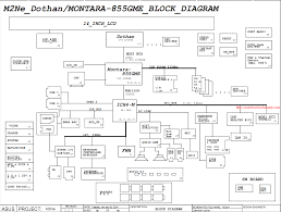 Voir cette épingle et d'autres images dans informatic par rafael maketa. M2ne Motherboard Schematic Asus Diagram Laptop Block Diagram Diagram Laptop Motherboard