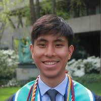 5800+ "Kei Kei" profiles