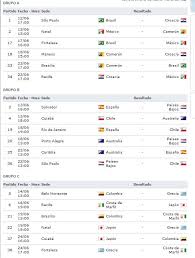 Calendario De Partidos Copa Mundial Brasil 2014 Segun Grupo Fortaleza Sao Recife