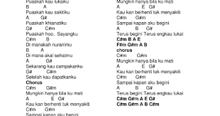 C em semua keinginan am em akan aku lakukan f c g sekuat semampuku sayang. Kunci Gitar Wali Baik Baik Sayang