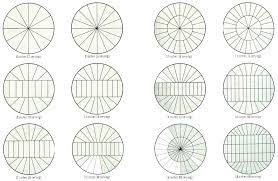 Thanks for sharing the website that has the cake size chart it sure will be helpful. Cake Sizes Servings Maui Wedding Cakes