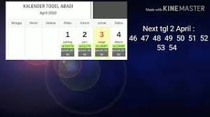 Alasan yg membuat mereka tak puas, contoh: Rumus Togel Terbaru Pakai Kalender Togel Maknyuss Youtube