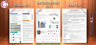 text vs visual vs infographic resume
