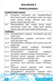 Jan 17, 2021 · contoh angket ptk jelajah matematika pdf kls 6 download buku tantri basa kelas 3 tematik kelas 4 sd boso jawa nu vot download buku matematika kelas 4 sd kurikulum 2013 pdf yuyun yuliati download buku bupena kelas 3a sd rpp 1 lembar agama katolik kls xii smk rpph rppm prota promes bdr anak usia 4 5 tahun prosem pendidikan agama kristen. 11 Download Buku Tantri Basa Kelas 1 Sd Images Dokumen Gratis Download Download Buku Tantri Basa Kelas 1 Sd Pedia Edu
