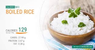 4 how do rice and noodles compare? Calories In Boiled Rice 3 Things That Ll Surprise You