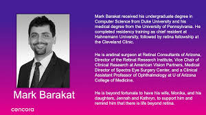 Retina Imaging and New Technologies