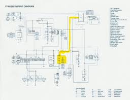 Ignition wiring diagram for a golf car sprinter tail light. Diagram Yamaha Rhino 700 Wiring Diagram Full Version Hd Quality Wiring Diagram Ardiagram Rocknroad It