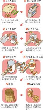 ハナマルキ