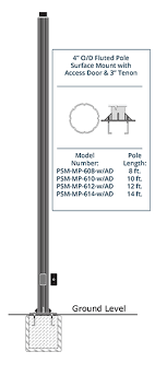 Crafted from either galvanized steel (smooth pole) or heavy duty aluminum (fluted pole), our direct burial pole features the durability needed for exterior lighting. Direct Burial And Surface Mount Light Posts