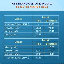 Untuk waktu yang menggunakan warna dasar merah berarti waktu kedatangan kereta pada hari berikutnya. Catat Ka Arjuno Ekspres Surabaya Malang Mulai Beroperasi Besok Salatigaterkini Com