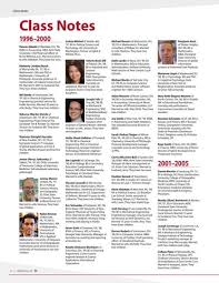 With Honors Magazine, Spring 2018 by Youngstown State University