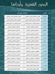Pin By Soso On علم العروض Learn Arabic Language Arabic Language Learning Arabic