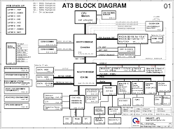 Computer, and doing so may require that you restart the computer after installation. Wiring Schematic For Hp Computer 2005 Sierra Radio Wiring Diagram Polarisss Bmw In E46 Jeanjaures37 Fr