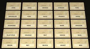 Like scattergories, apples to apples, and many others in the genre, the conversation, and debate that springs from codenames is almost more enjoyable than the game itself. How To Play Codenames On Zoom Dicey Goblin