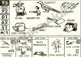 Maybe you would like to learn more about one of these? Kode Alam Togel Binatang Biawak