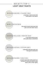 To create a color scheme with a rich greige, you'll want to include one pale neutral. Pin By Jeanie Wu On Pretty Paints Interior Design Light Gray Paint Grey Paint Colors Light Grey Paint Colors